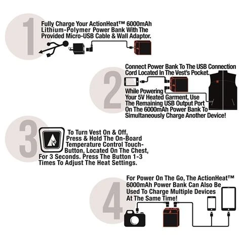 Mens Battery Heated Softshell Vest 6 Mens Battery Heated Softshell Vest - Image 4
